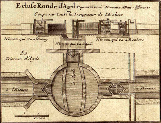 Un plan détaillé de l'écluse d'agde reproduit d'après une illustration de la carte de Nolin