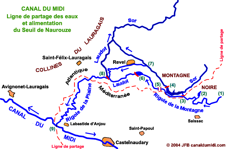 Carte de la ligne de partage des eaux