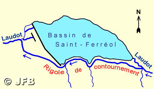 Plan du bassin de Saint Ferréol